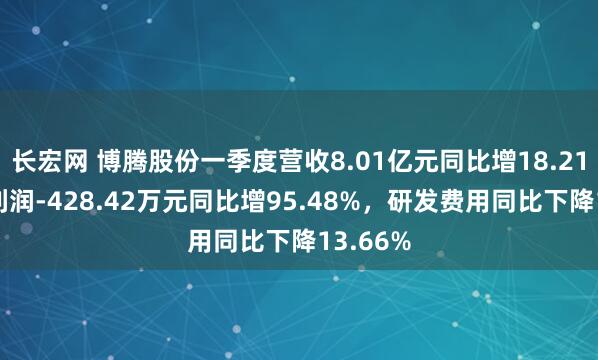 长宏网 博腾股份一季度营收8.01亿元同比增18.21%，净利润-428.42万元同比增95.48%，研发费用同比下降13.66%