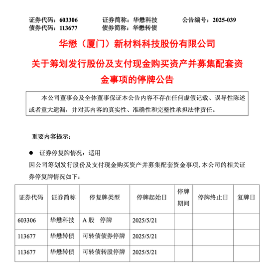 富豪配资 停牌！603306，重大重组！
