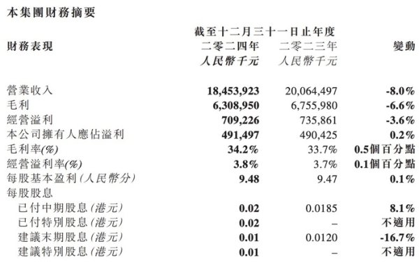 聚创配资 一键进入“地狱模式”！特朗普关税冲击东南亚运动鞋服代工厂