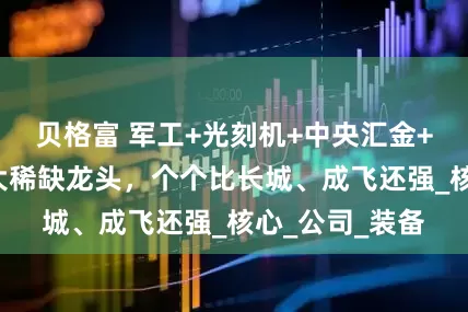 贝格富 军工+光刻机+中央汇金+机构调研，3大稀缺龙头，个个比长城、成飞还强_核心_公司_装备