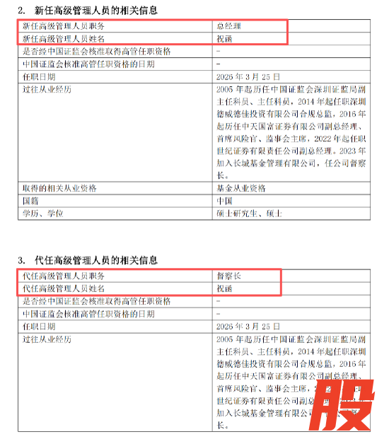 来源：基金公司公告